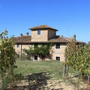 Il Covo Della Civetta Casa rural