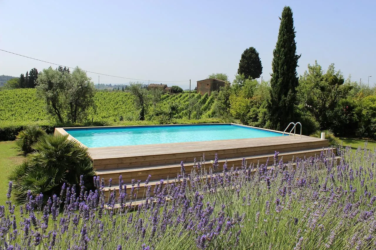 Farm stay Villa Privata Per Famiglie O Amici Barberino Val d'Elsa