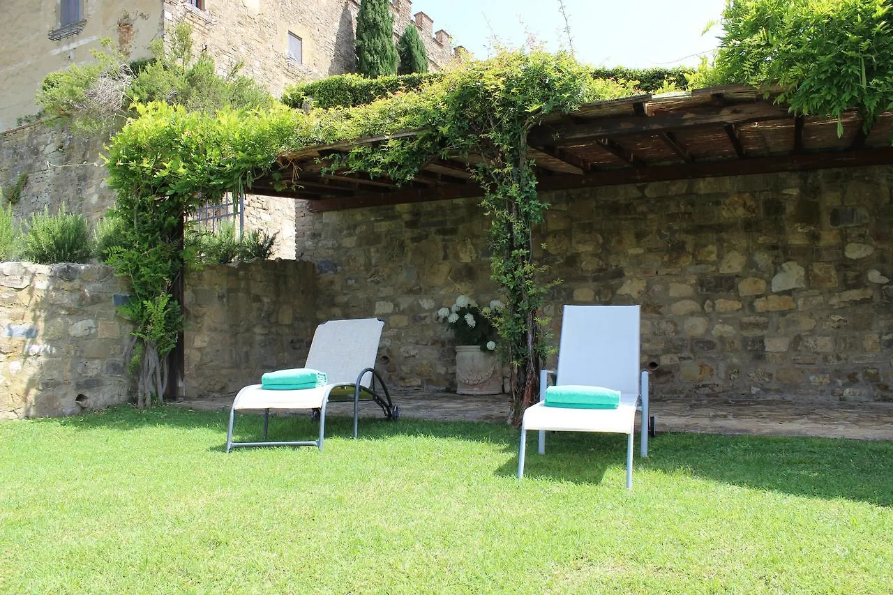 Villa Privata Per Famiglie O Amici Barberino Val d'Elsa 0*,  Italy